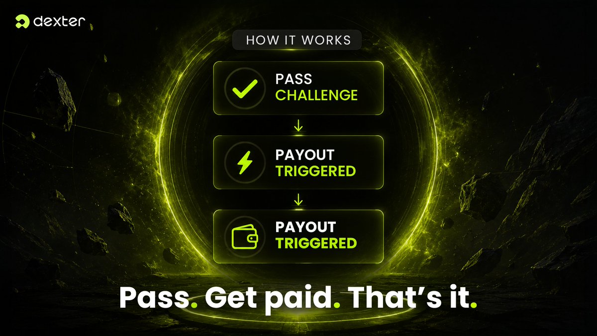 dextermarket_'s tweet photo. You passed the challenge.
You don't fill a form.
You don't wait for review.
You don't follow up.

The payout happens automatically.

You already did the hard part.

Dexter Prop Trading, COMING SOON!
#proptrading #fundedtrader #payout #crypto #DeFi