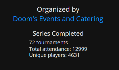 Senor_Doom's tweet photo. The DOOM Tournaments have had more players this year already then we did last year. And the year still isn't done. https://t.co/00W9PU93HU