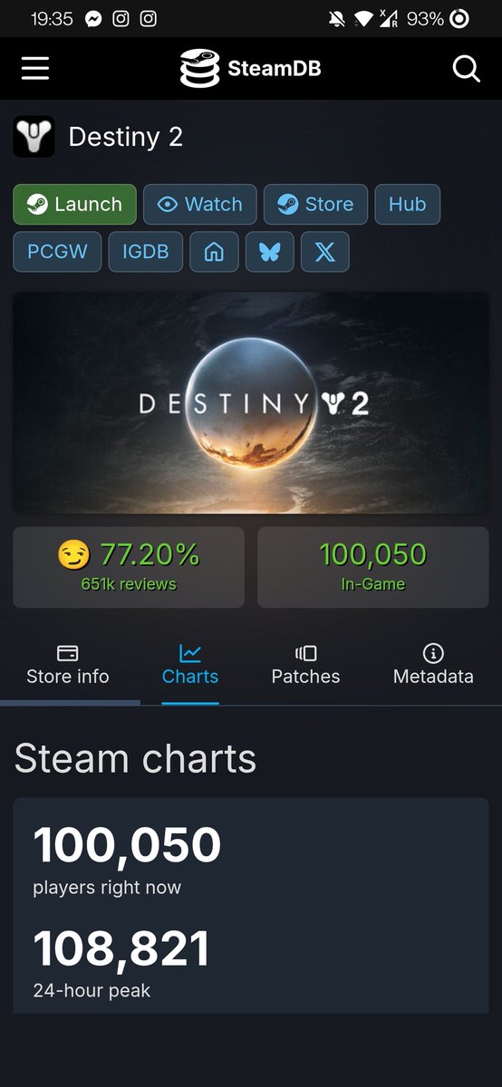 LauBasPad's tweet photo. @Sony @PlayStation @Bungie THIS is what a really loved game looks like ! Destiny 2 never was a f*cking generic game made for printing money like Concord. @DestinyTheGame is a very loved IP due to its gameplay, its story, and it's journey. Few games have that amount of fan base ! https://t.co/qew2tvctb9