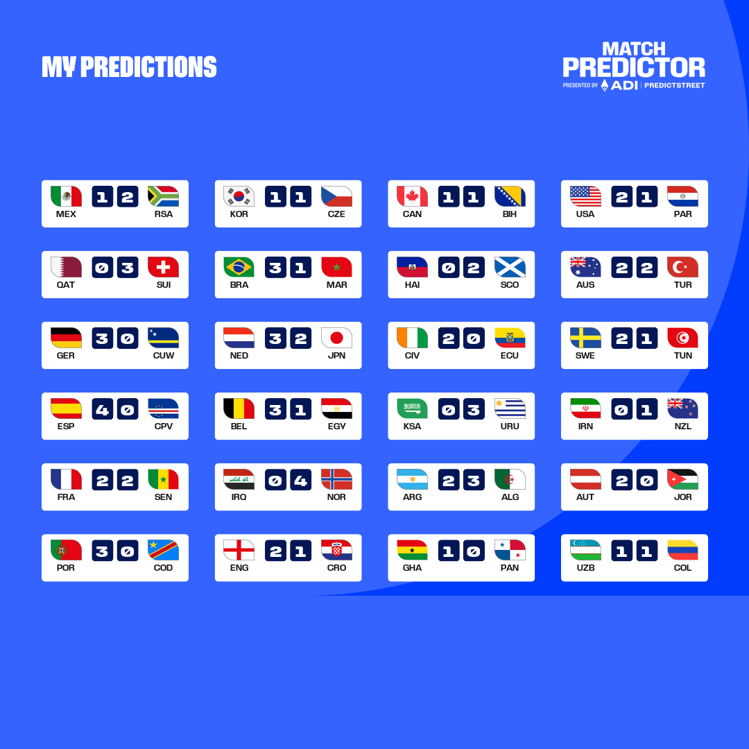 rupheezy's tweet photo. My #FIFAWorldCup Predictions https://t.co/ubx0Tq8Rdh