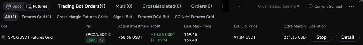 metadonprofits's tweet photo. Lets how this hyped up $SPCX IPO drop goes this Friday. Daddy @elonmusk will you pump? 

Running an experimental trading bot on this launch, drop in Top Tier if you want the settings, I promise I don't know what I'm doing🤣 https://t.co/uWQDg9GUR7