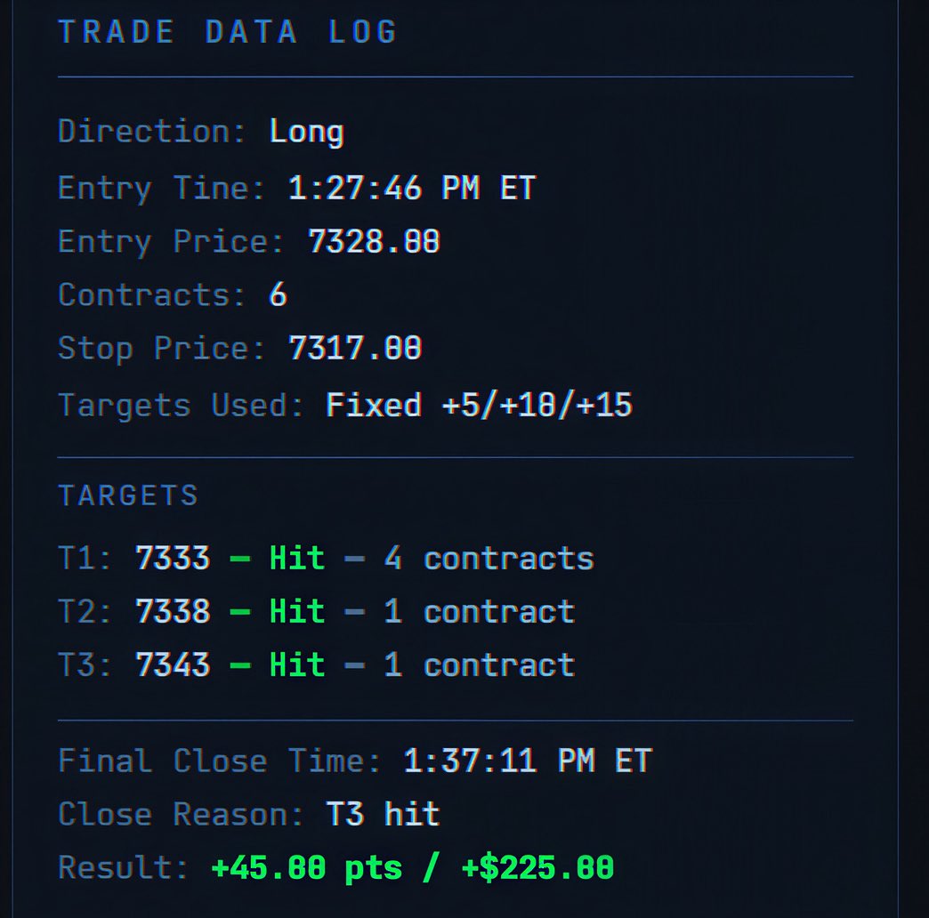 FBDBot's tweet photo. Full trade data log https://t.co/J1CQybtTtb