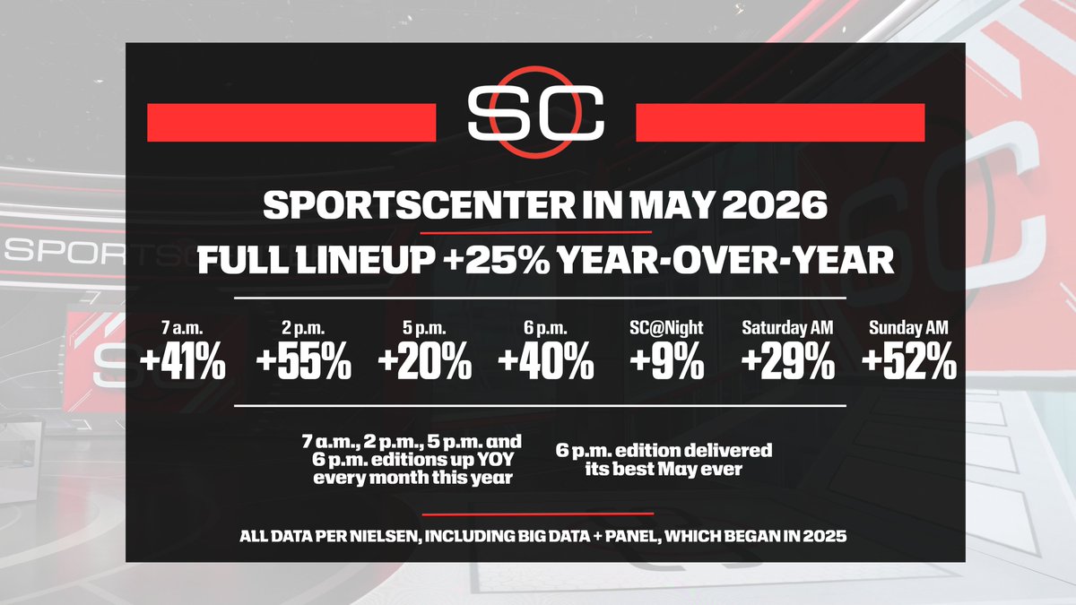 ESPNPR tweet picture