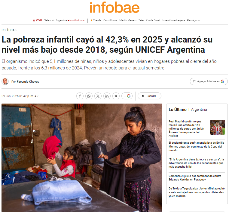 Tomidiazcueto's tweet photo. Sigue bajando la pobreza estructural también en niños ¿los kirchneristas dirán que Unicef también miente o como es?

Ellos llegaron a tener casi un 60% de pibes en la pobreza. Ah pero Milei... https://t.co/QPjlLVrS8c