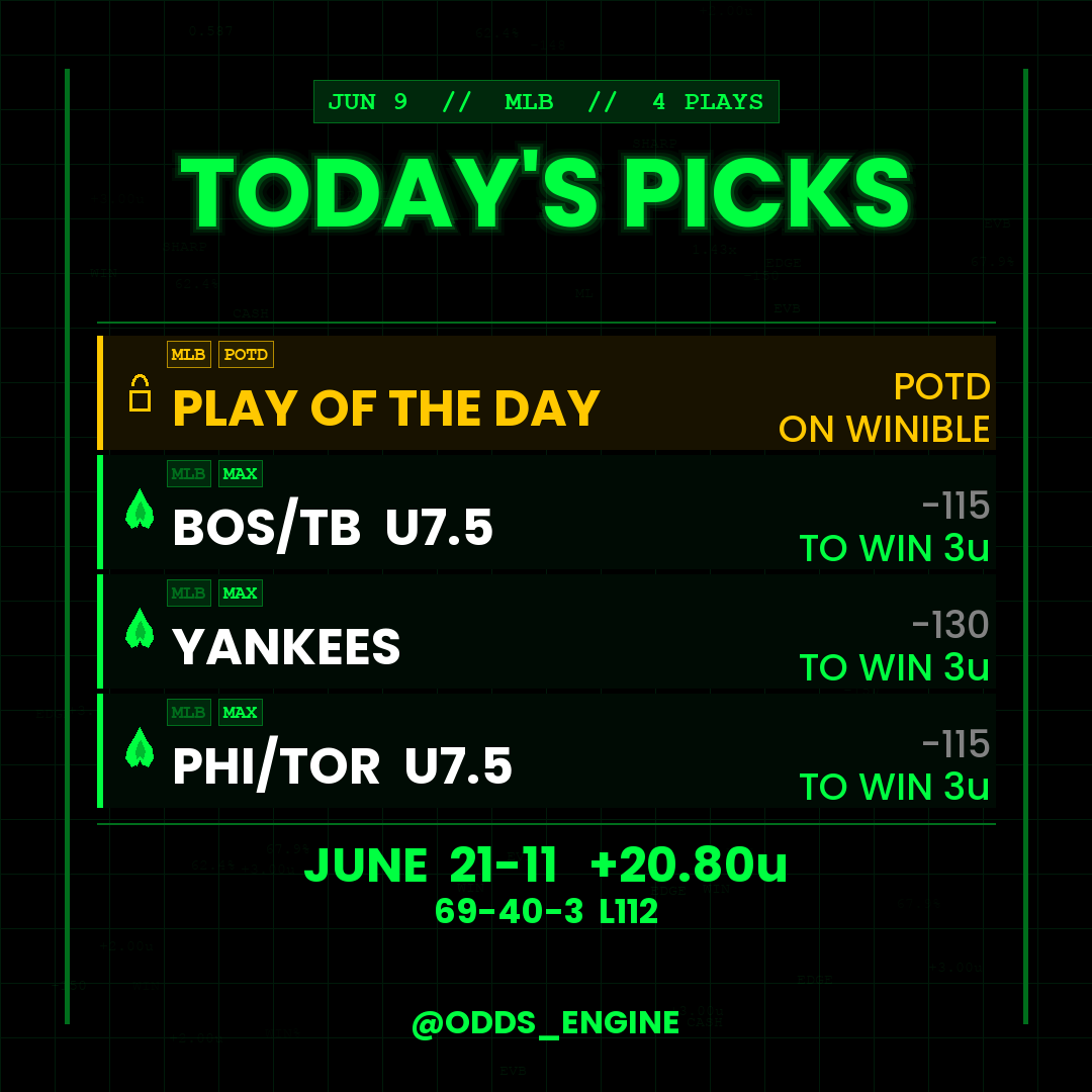 Odds Engine tweet media