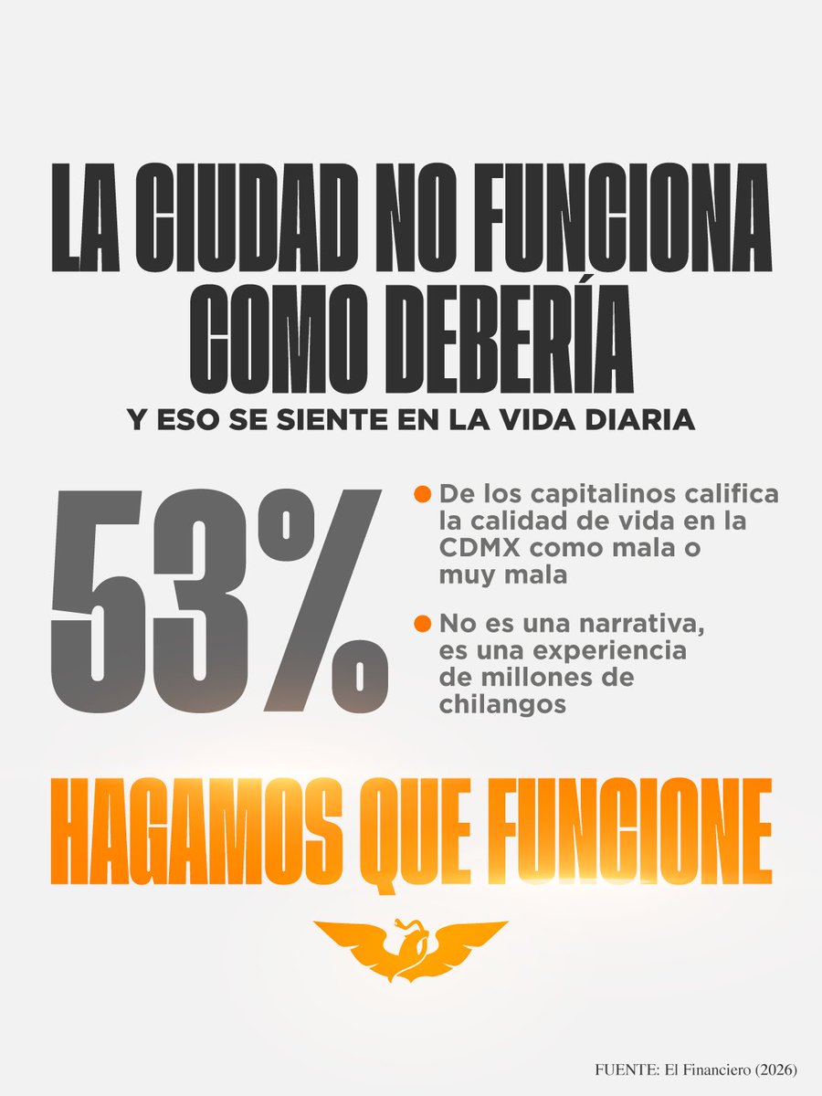 royfid's tweet photo. Es un error creer que la Ciudad de México debería estar lista para recibir tal o cual evento.

La Ciudad debería estar lista y funcionar todos los días para las chilangas y chilangos.

La Ciudad de México no se vive, se sobrevive. https://t.co/nxsbTxKplI