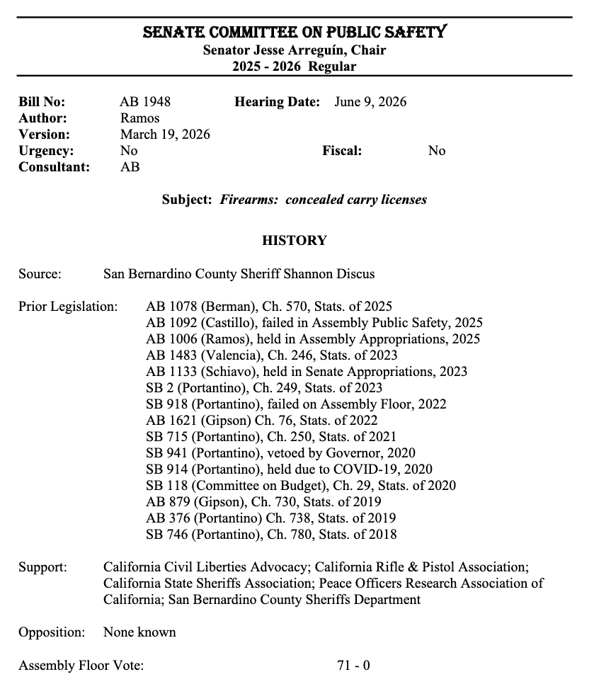 gunpolicy's tweet photo. The latest analysis for the 3-year California CCW bill shows support from police groups and no listed opposition while saying "reports suggest that wait times and administrative hurdles have been greater particularly for Black and Latino Californians": https://t.co/glrc12iFIl https://t.co/QHdAYCZYck