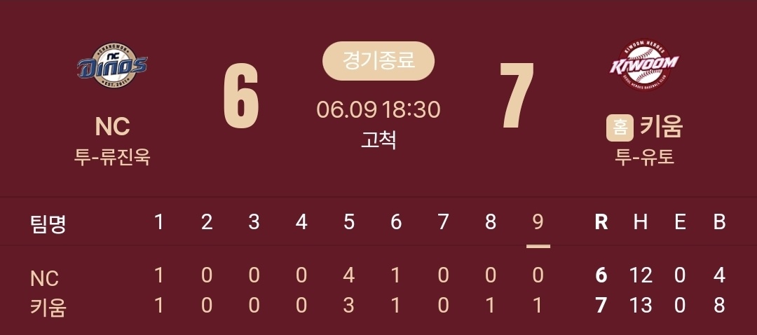 jelly_got_7's tweet photo. 이겼다😭😭 https://t.co/SflUPkSn60