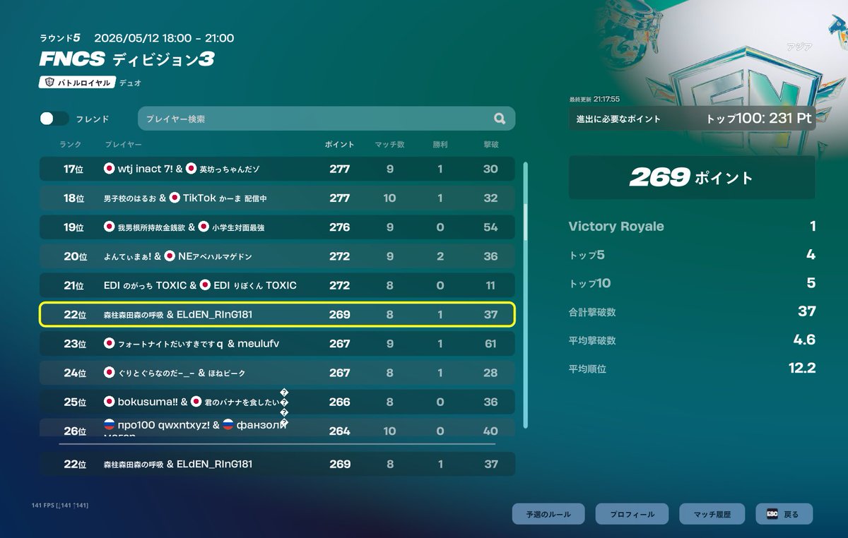 森田 tweet media