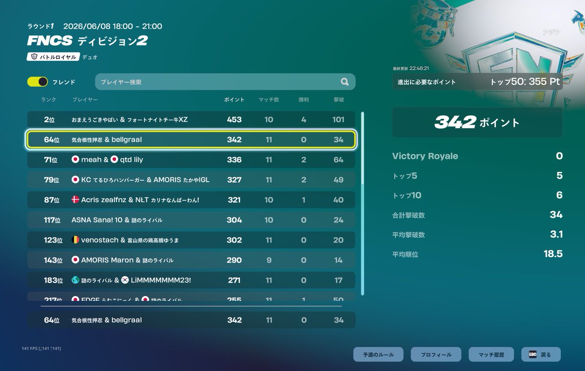 森田 tweet media