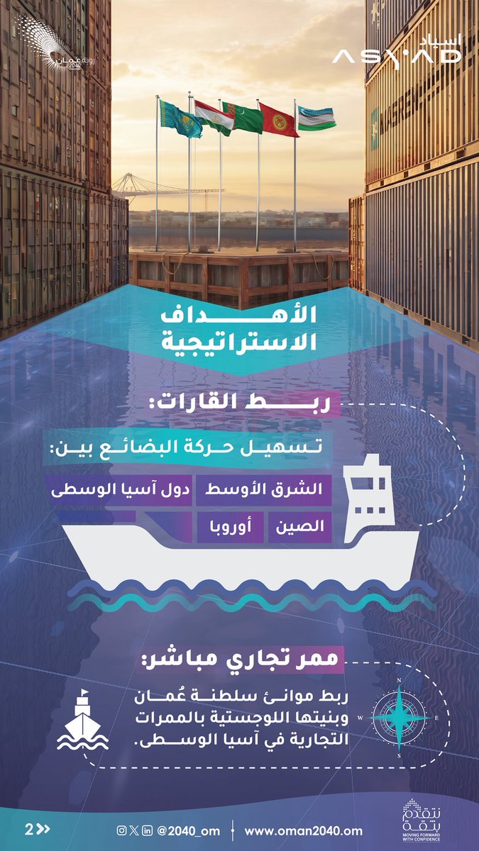 NabthOman's tweet photo. مجموعة أسياد في آسيا الوسطى، شراكة استراتيجية وممر لوجستي عالمي. https://t.co/vl9rYje356