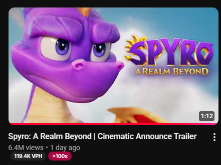 Canadianguyehh's tweet photo. Spyro A Realm Beyond almost has 6.5 million views in less than 2 days.

About 3 times the views of the original Spyro Reignited Reveal trailer today, which was revealed 8 years ago.

Spyro is back. https://t.co/DOIf6FijoU