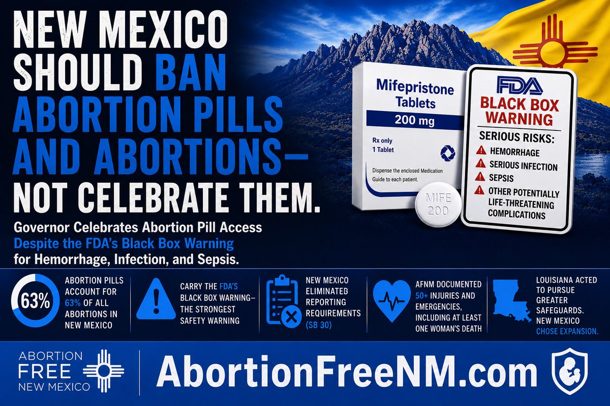 AbortionFreeNM's tweet photo. 🚨 ABORTION PILLS AND ABORTIONS SHOULD BE BANNED—NOT CELEBRATED. 🚨

Abortion Free New Mexico is responding to Governor Michelle Lujan Grisham’s celebration of expanded abortion-pill access.

@GovMLG is celebrating a drug that carries the FDA’s Black Box Warning—the agency’s strongest safety warning—for hemorrhage, serious infection, sepsis, and other potentially life-threatening complications. ‼️

At a time when New Mexico should be protecting women and children, state leaders continue expanding the abortion industry while reducing transparency and accountability.

🗣️ Tara Shaver, Abortion Free New Mexico:

“Healthcare welcomes accountability. Ideology resists it.”

“An industry associated with documented injuries, medical emergencies, and death should not be celebrated.”

“New Mexico should be working to ban abortion pills, ban abortions, protect women, and protect children—not celebrate the continued expansion of the abortion industry.”

Abortion pills account for 63% of all abortions in New Mexico, yet politicians continue promoting their expansion while ignoring the FDA’s strongest warning and eliminating abortion reporting requirements.

Abortion is not something to celebrate. It is something to end.

📖 Read AFNM’s full response:
https://t.co/XnIHE05VGb

📢 SHARE if you believe New Mexico should protect women and children—not celebrate abortion