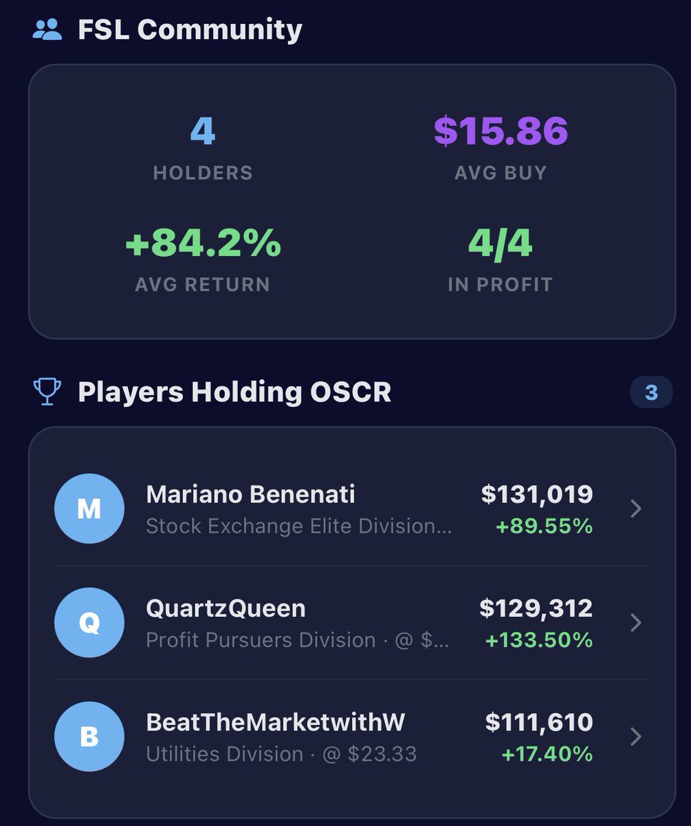 Fantasy Stock League tweet media