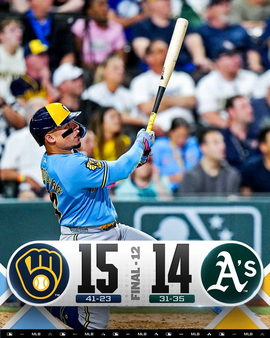 eileen0854's tweet photo. The 
@Brewers
 win a riveting 15-14 extra-innings affair in Las Vegas against the A's! https://t.co/qO60iMP8v7