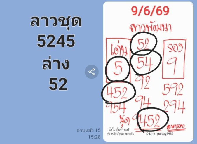 paruay8989's tweet photo. ใครตามลาววันนี้กรี๊ดอีกแล้ว  มาบล.  3 ตัว  เกือบได้ 4 ตัว  เข้าบ้านทัก ใครติดตาม กดรีทวิตขอให้รวยๆครับ
#หวยงวดนี้ #หวยออนไลน์มาแรง #หวยลาววันนี้ #หวยฮานอย https://t.co/ioKF42ZqnE