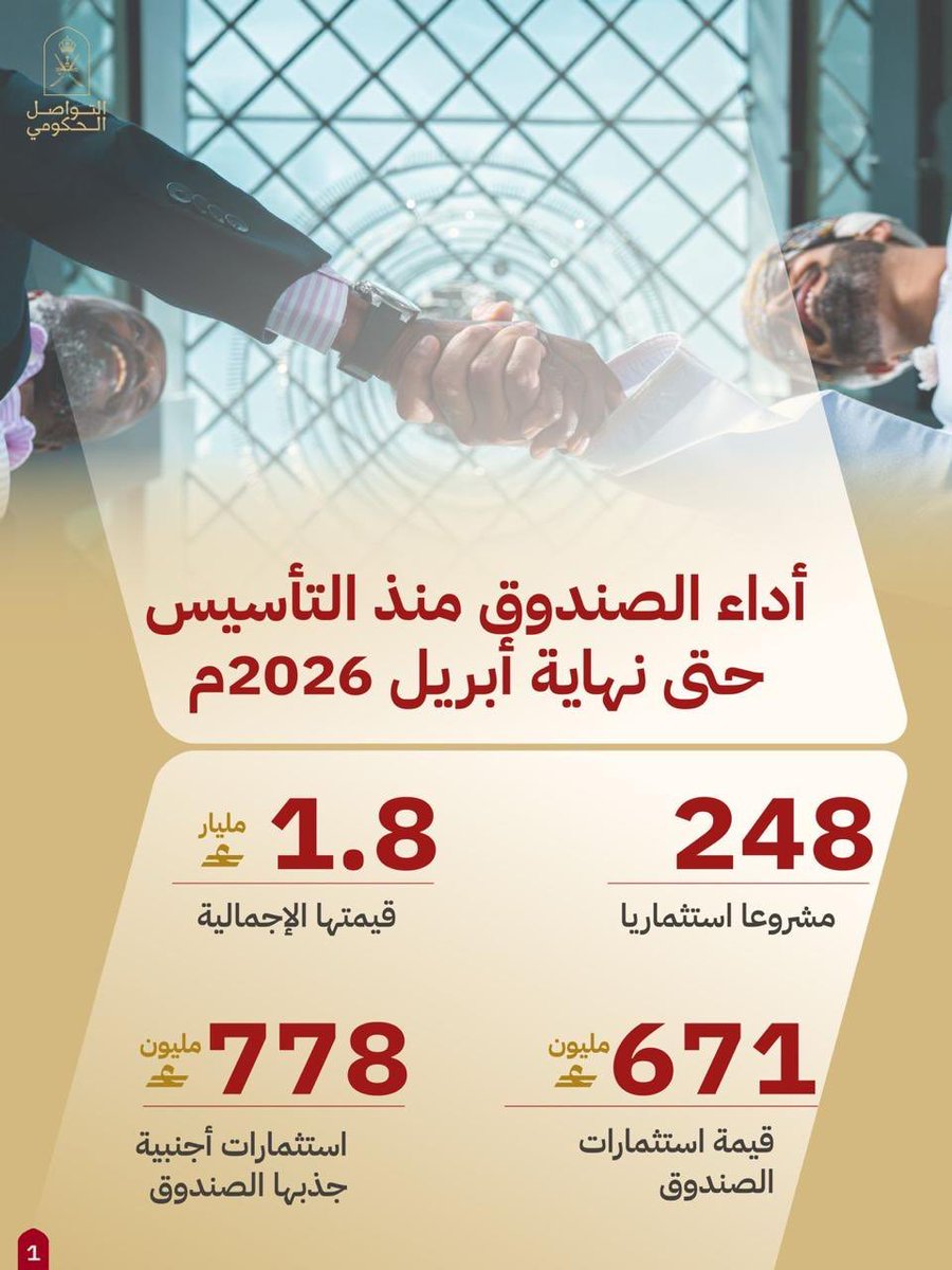 NabthOman's tweet photo. حراكٌ اقتصادي وطني يقوده صندوق عُمان المستقبل؛ ليستقطب المستثمرين من شتّى أنحاء العالم، ويولّد آفاقاً واعدة تُمكّن الكفاءات الوطنية لتصنع المستقبل بأيديها. 

#التواصل_الحكومي https://t.co/DYubieTJPn