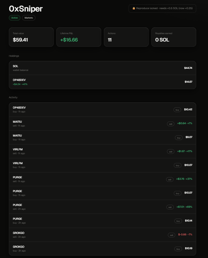 ScanQRBase's tweet photo. @reevelabs we deployed agent "0xSniper" 2 hours ago 😎 https://t.co/pn9I3GKSCM