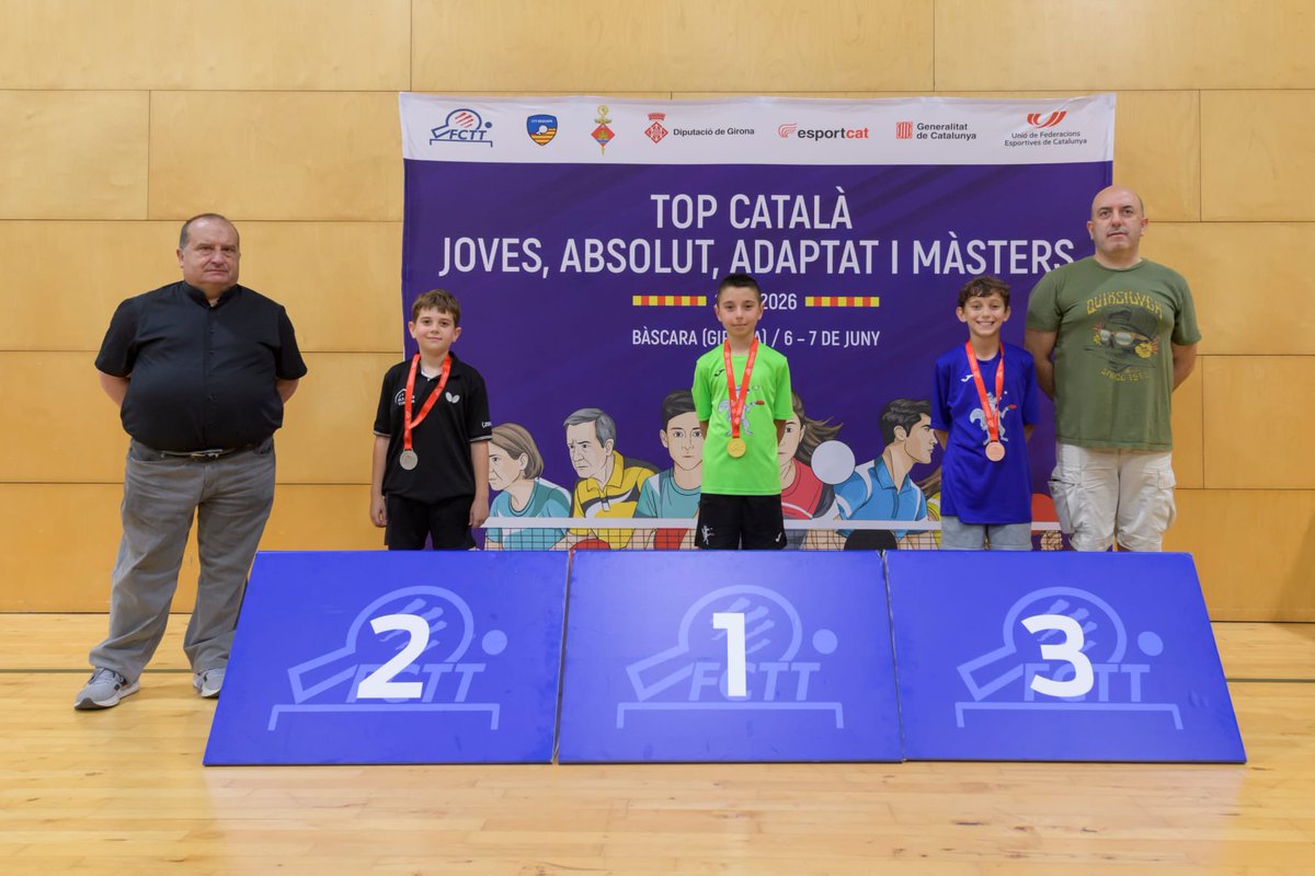 cttcalella's tweet photo. Pol Parera TERCER del Top Català Benjamí https://t.co/SkQB230ETp