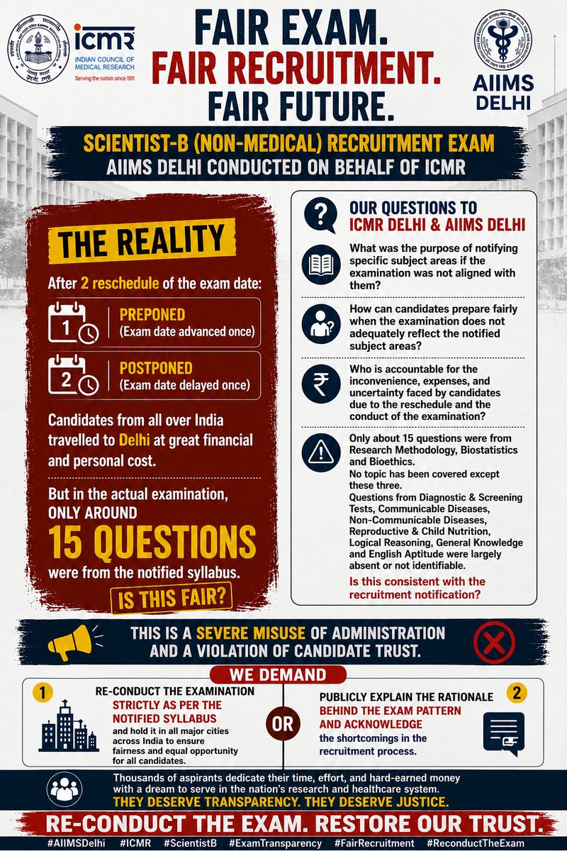 talaboinaanil's tweet photo. Thousands of candidates prepared as per the notified syllabus for the AIIMS Delhi–ICMR Scientist-B (Non-Medical) exam. If the majority of questions were outside or not traceable to the advertised.
#ReConductICMRScientistBExam #ICMRScientistB #AIIMSDelhi #ExamTransparency https://t.co/M68r6CvIpO