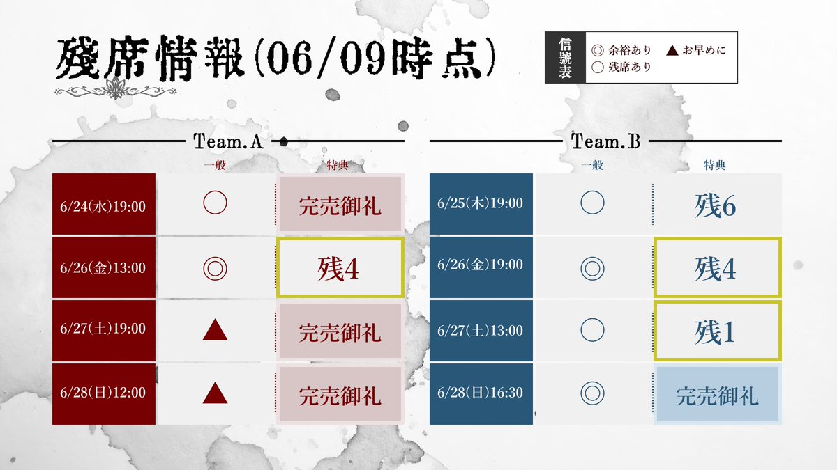 Eure___ka's tweet photo. ◎残席情報◎
『#逸出・ハムレット』
2026/06/24(水)〜06/28(日)
インディペンデントシアターOji

———

残席情報のご案内です！

特典チケットも残りわずか…！
特典ラインナップと併せて、出来たてホヤホヤのタロットカードサンプルもご紹介します✊🏻

🎫ご予約
https://t.co/kXWkYv91bO

——— https://t.co/ot8CbFDTev