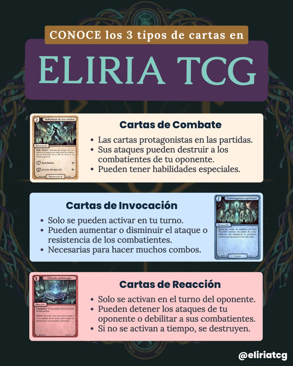 EliriaTCG's tweet photo. ⚔️ ¿Listo para Eliria? 

Todo comienza con conocer los tipos de cartas que dan vida a cada partida:

🗡 Combate: tus creaturas en el campo de batalla.
✨ Invocación: poderosos efectos para fortalecer tus estrategias.
🛡 Reacción: respuestas planeadas para frustrar a tu oponente. https://t.co/OE0ImPMN82