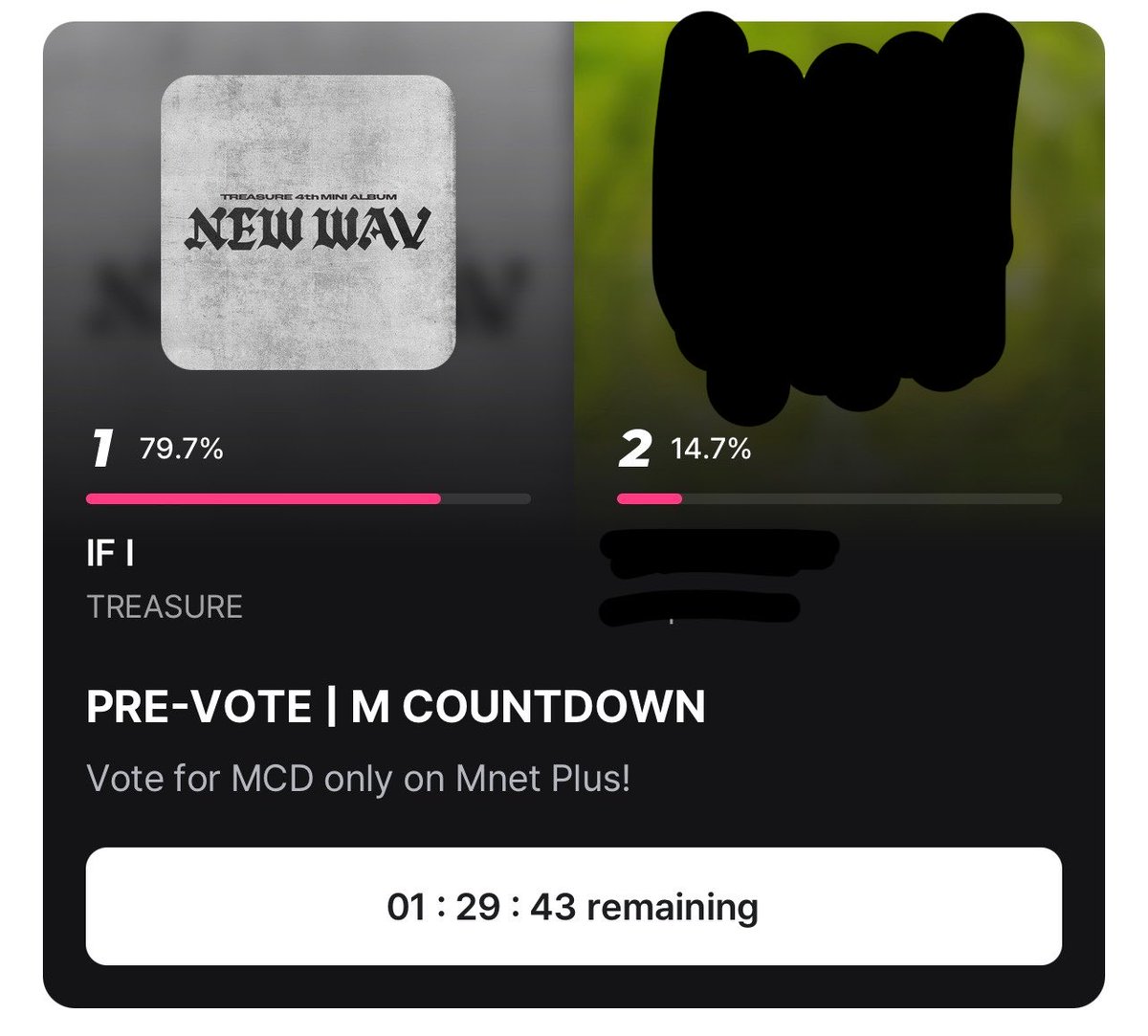 YxngMinseo_'s tweet photo. 🗳️ MCOUNTDOWN PRE-VOTE ON MNET PLUS

🚨 LESS THAN AN HOUR AND A HALF  TILL VOTING ENDS 🚨

WE ARE DOING GREAT, TEUMES! 
Keep voting #TREASURE 📣 

Last 0.3% till we get 80%. Keep pushing, teumes. 

1. TREASURE - 79.7%
2. ***** - 14.7%

‼️ WIDEN THE GAP EVEN MORE ‼️

🔗: https://t.co/U6GxvXBX4h?…

Let’s stay consistent, keep voting daily, and push until the very end, every vote matters in securing the win 🔥

#TREASURE #트레저 @treasuremembers