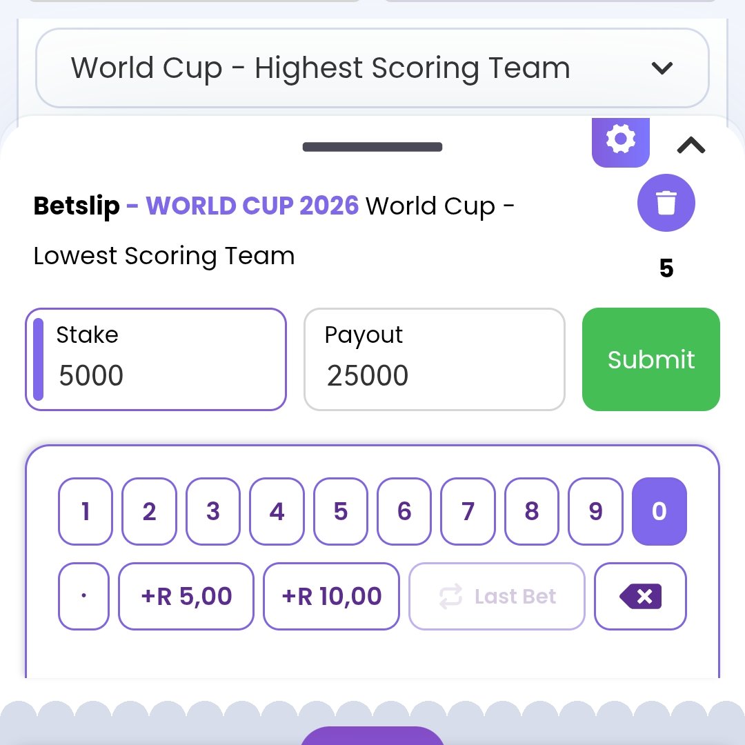 DilotsaT's tweet photo. #WorldCup2026 #LowestScoringTeam #Bet #Hollywoodbets They are going to be one of the lowest scoring teams in the upcoming world cup games. https://t.co/HnBT1AlwnR