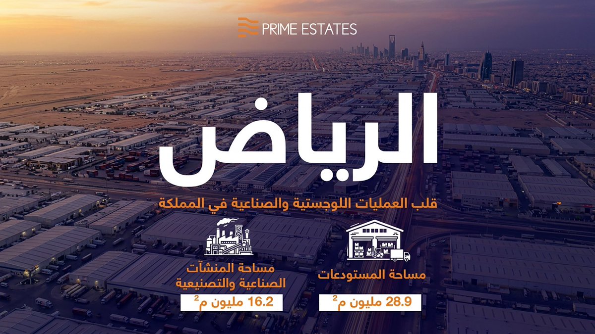 PrimeEstateSA's tweet photo. تواصل الرياض ترسيخ مكانتها كمركز لوجستي وصناعي رئيسي، مع نمو مخزون المستودعات إلى 28.9 مليون م² والمنشآت الصناعية إلى 16.2 مليون م² خلال النصف الأول من 2025.

في برايم، نرى في هذا النمو فرصة لتطوير بيئات أكثر جاهزية لدعم الاستثمار وسلاسل الإمداد.

#برايم_العقارية #رؤية2030 https://t.co/N0sOm3AF6V