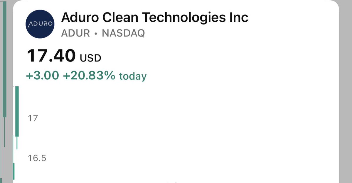 TheLongInvest's tweet photo. $ADUR

not an Ai hype stock

Just a company with the strongest moat in the market https://t.co/OWSmK13E5n