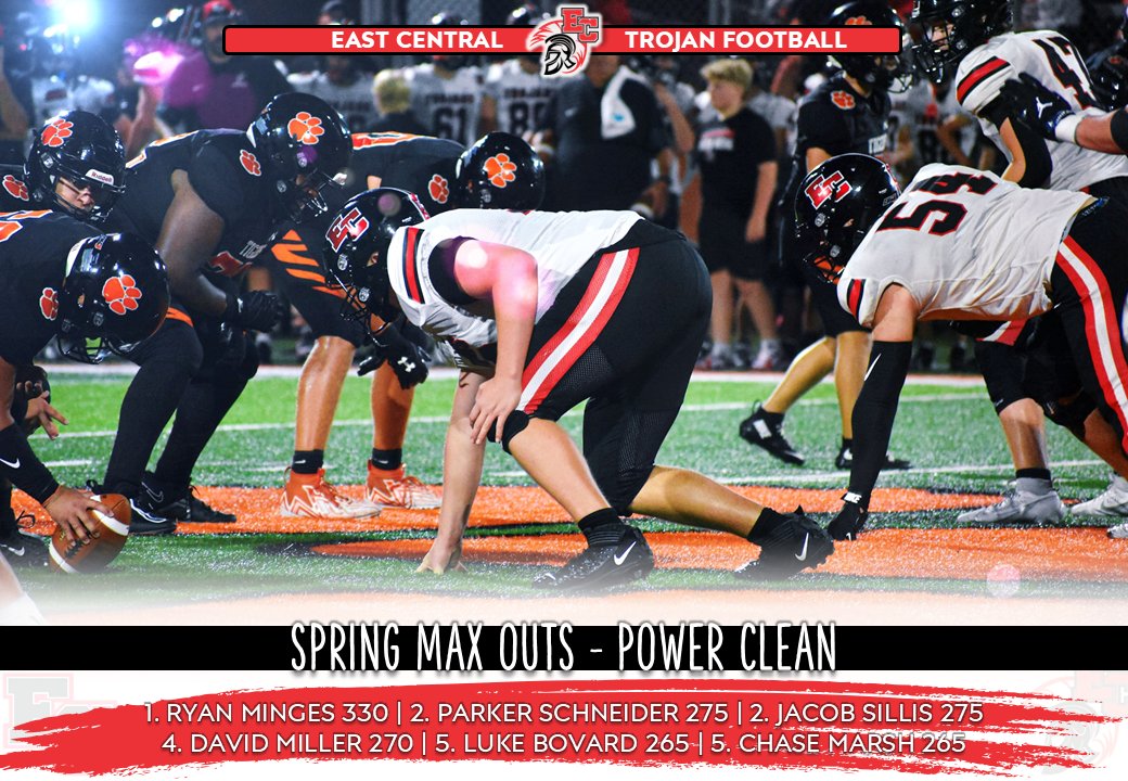East Central Football tweet media