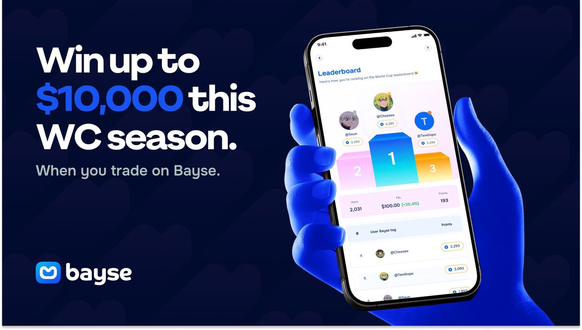 bigxanderrmusik's tweet photo. Bayse Markets is distributing $10,000 among 100 football traders this World Cup season. Simply participate whether your trades win or lose and you're automatically eligible. https://t.co/tZ32TSteDY