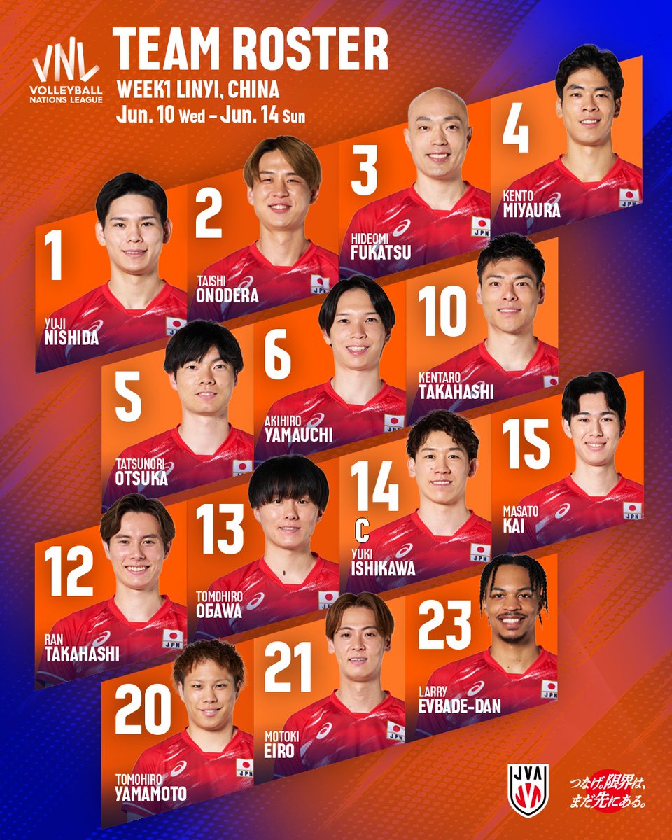 JVA_Volleyball's tweet photo. 「バレーボールネーションズリーグ2026 予選ラウンド第1週中国大会」が6月10日（水）から14日（日）まで、臨沂（中国）で開催されます。この大会に出場するバレーボール男子日本代表チームの選手14人が決定しました。

詳細はこちら▶https://t.co/TZuAuHAX1b

#つなげ2026 #限界はまだ先にある
#VNL2026 #バレーボール #volleyball
