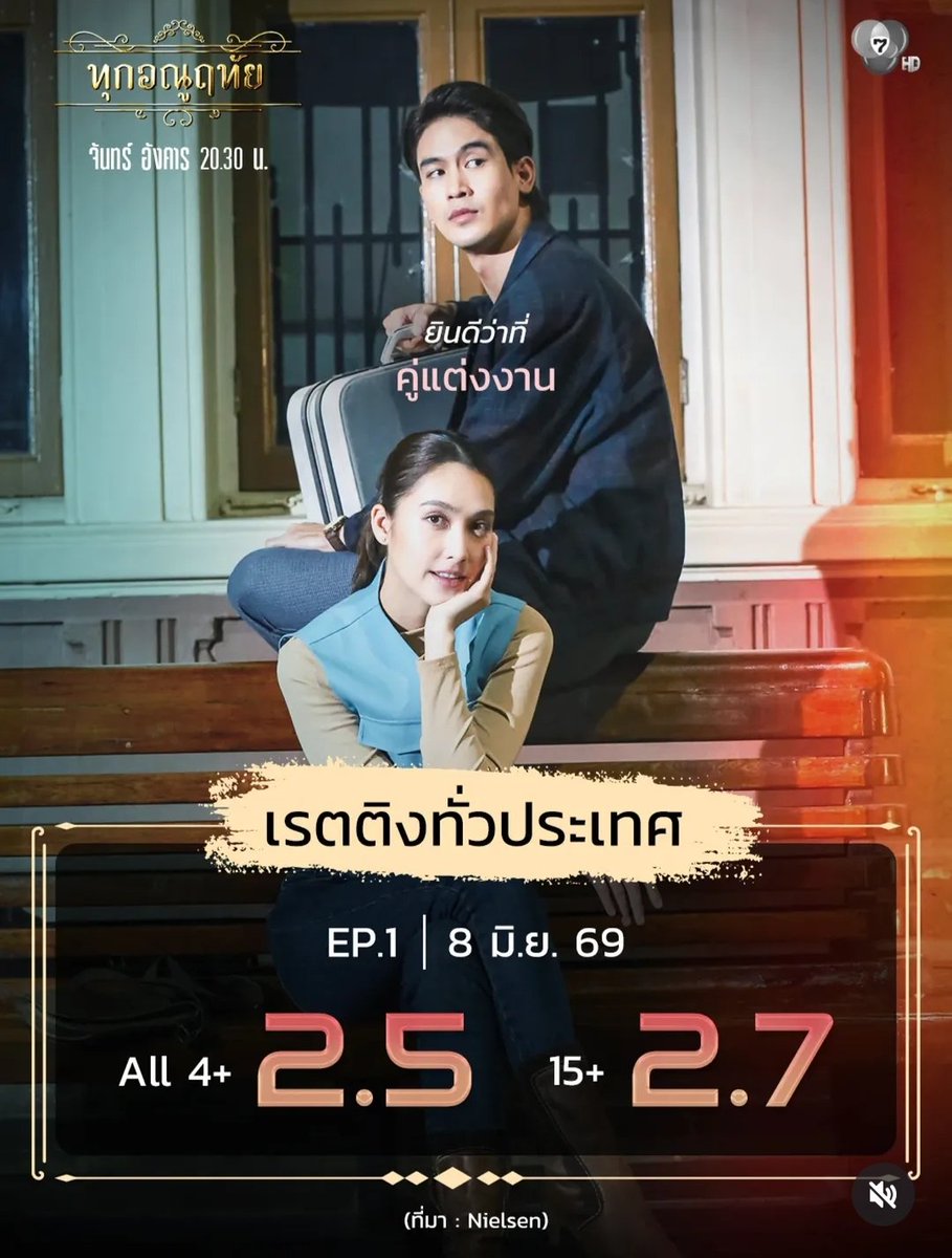 uhJWJuGQEr5cNTf's tweet photo. อีเจี๋ยะ เรตติ้งepแรก 2+up กุขยี้ตาแป๊บ  
เปิดตัวได้ฟาดมาก อิดอก มันเริ่ดว่ะ สตาร์ทได้สวย
#ทุกอณูฤทัยep2 https://t.co/mL6LrqHZ6h