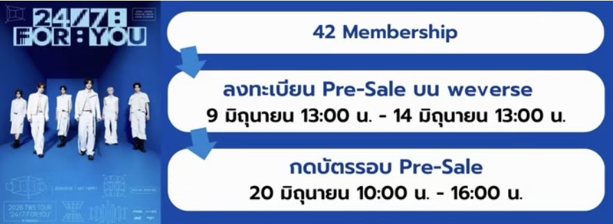 thisstarshop_1's tweet photo. 🌐รับสมัคร / ต่ออายุ เมมเบอร์ชิพ กดบัตรคอนลงทะเบียน Pre-Sale TWS 42 MEMBERSHIP

✅ผ่อนSPaylaterได้
🪪🍊 https://t.co/boSeORW3HZ

🌸โค้ด25-30% ส่งฟรี https://t.co/n44YkVZjIF

💬ทางแชท 550฿ #ตลาดนัดtws #ตลาดนัดทูอัส #แท่งไฟtws #247FORYOU_IN_BKK https://t.co/38ZDBPiRBQ
