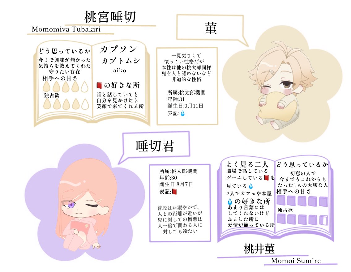 sine_87's tweet photo. @lifx_ff ひなゆさま、こんばんは
時差リプ失礼しますт т♡
当方Alt界隈に当てはまります、お目に留まりましたらぜひ🙌 https://t.co/FVDHuAwz2S