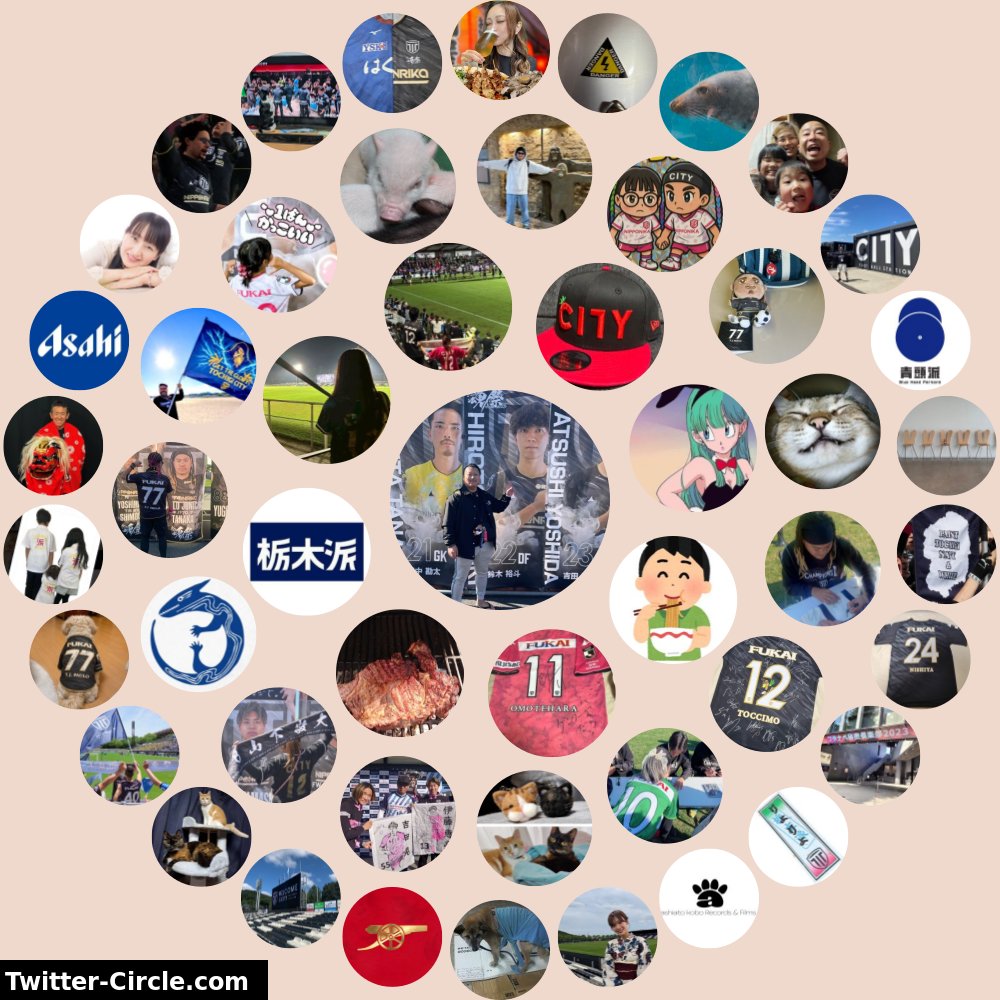 sun___0712's tweet photo. 私のTwitterやりとりークル

➡️ https://t.co/Oi5c3CcxLD https://t.co/vFCIFKU8Sz