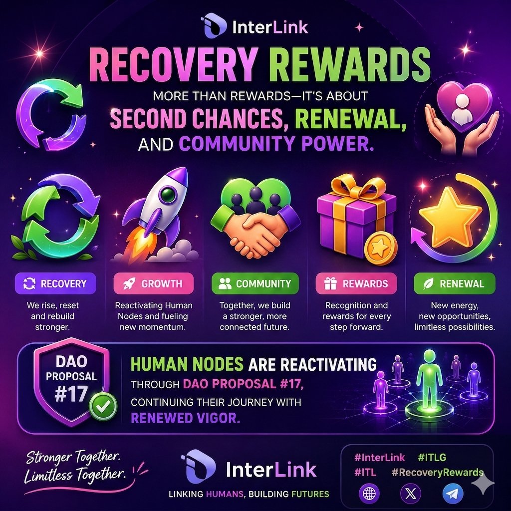 MullaValib70431's tweet photo. 🔄Recovery Rewards is more than rewards-it’s about second chances,renewal,and the strength of community.🚀Through DAO Proposal #17,Human Nodes are reactivating,rebuilding momentum, and continuing their InterLink journey with renewed energy.
#InterLink #ITLG #ITL #RecoveryRewards https://t.co/kyMfVK80UD
