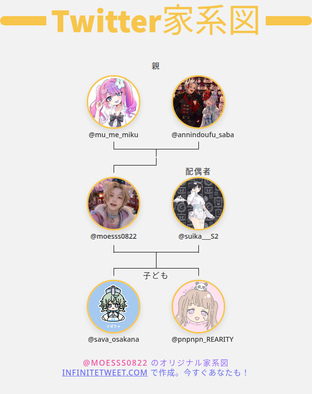 moesss0822's tweet photo. 👨‍👩‍👧‍👦 私のTwitter家族:
👫 親: @mu_me_miku @annindoufu_saba
👰 配偶者: @suika___S2
👶 子ども: @sava_osakana @pnpnpn_REARITY

➡️ https://t.co/8ptl8LcFSY https://t.co/1CcsAD5V5Y