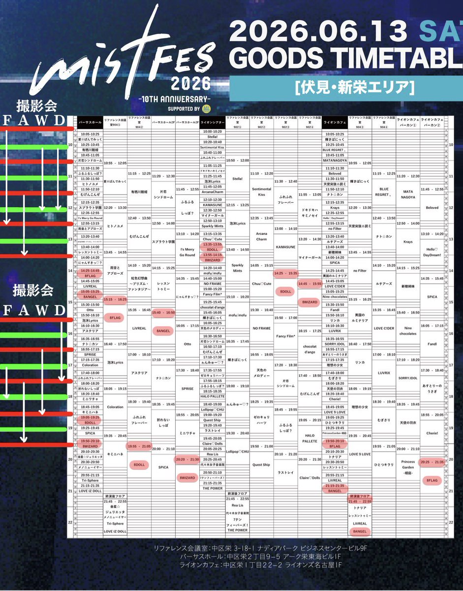 shi778778's tweet photo. 6/13.14 mist fesSKYZ早見表Ｖｅｒ．2 https://t.co/hfKDJ6Gtkd