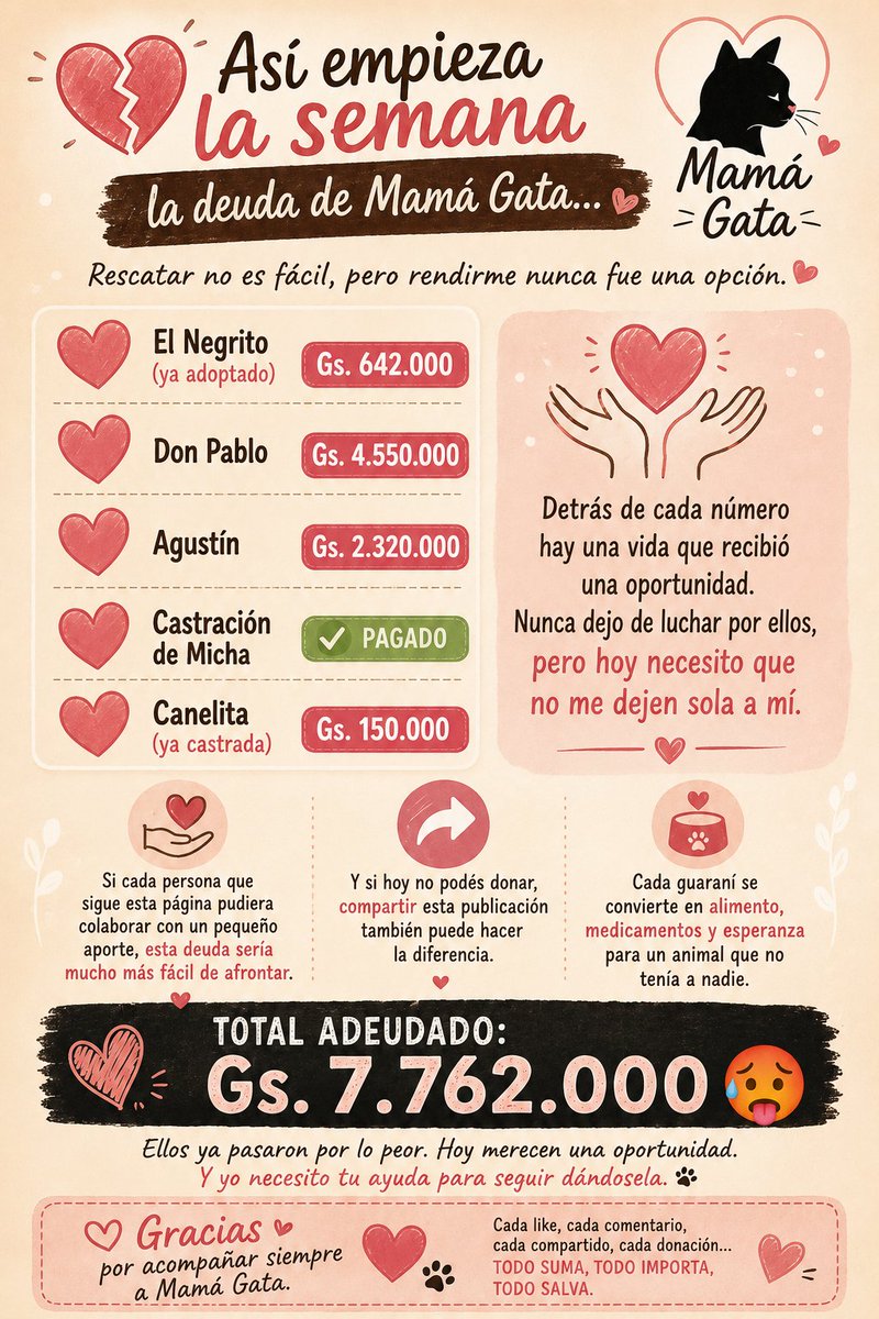 TiFaNiiii's tweet photo. 🚨 Que este mensaje lleguelejos. 🚨
Si cada persona que ve esta publicación aporta un monto pequeño, la carga sería mucho más liviana.
No hay empresas detrás de este trabajo, no hay patrocinadores. Solo hay amor por los animales y una lucha diaria para no abandonar a ninguno. https://t.co/MHP049QeVM