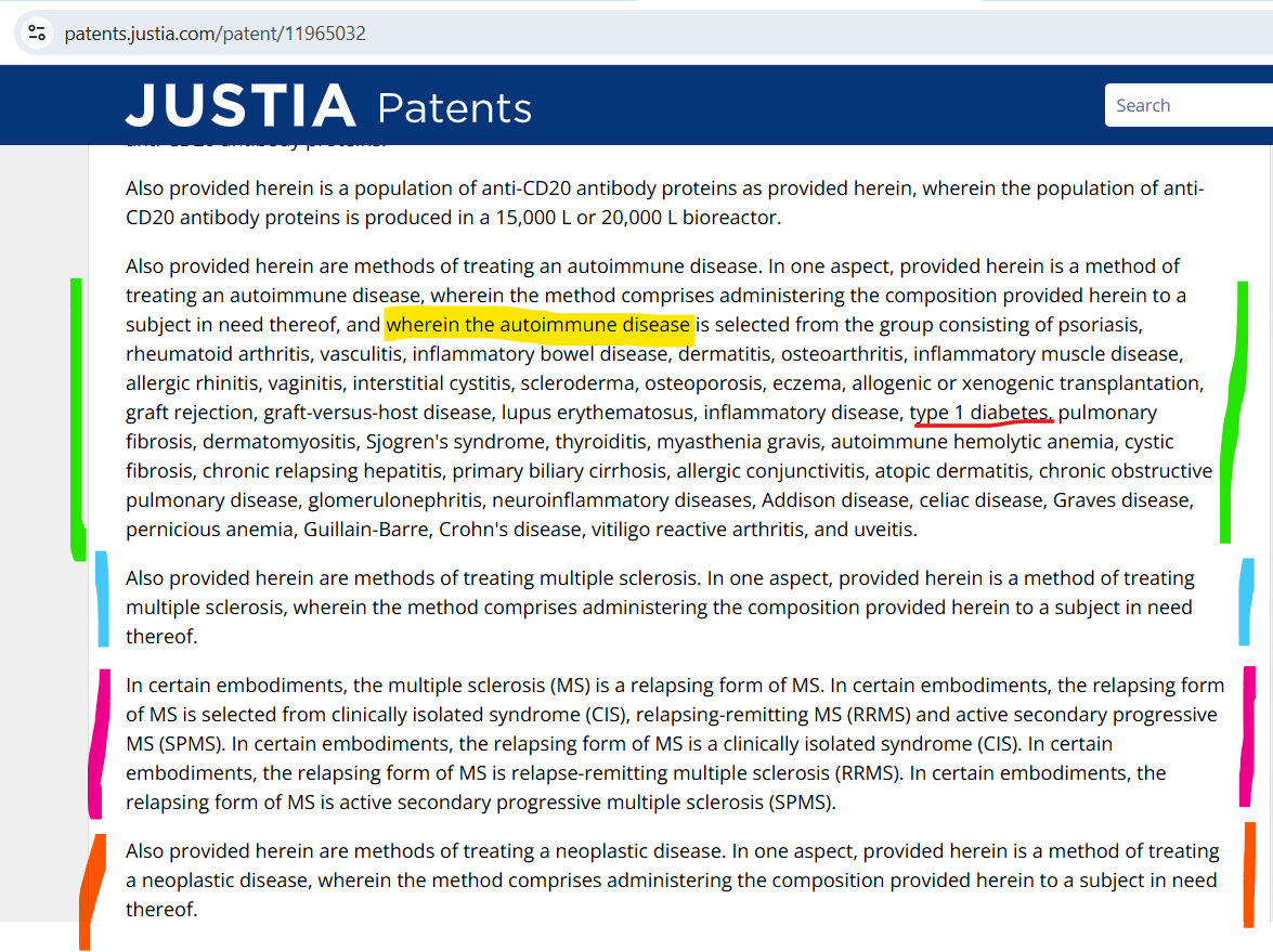 Biotech2050's tweet photo. Anyone tried going through the list of autoimmune diseases mentioned in this $TGTX Briumvi patent? I did and identified throughout the patent description quite a few. Check me.
Imagine how great it would be for Type 1 Diabetes patients if successful 
https://t.co/9bdg0eAL0P https://t.co/KnlyeoEk5x