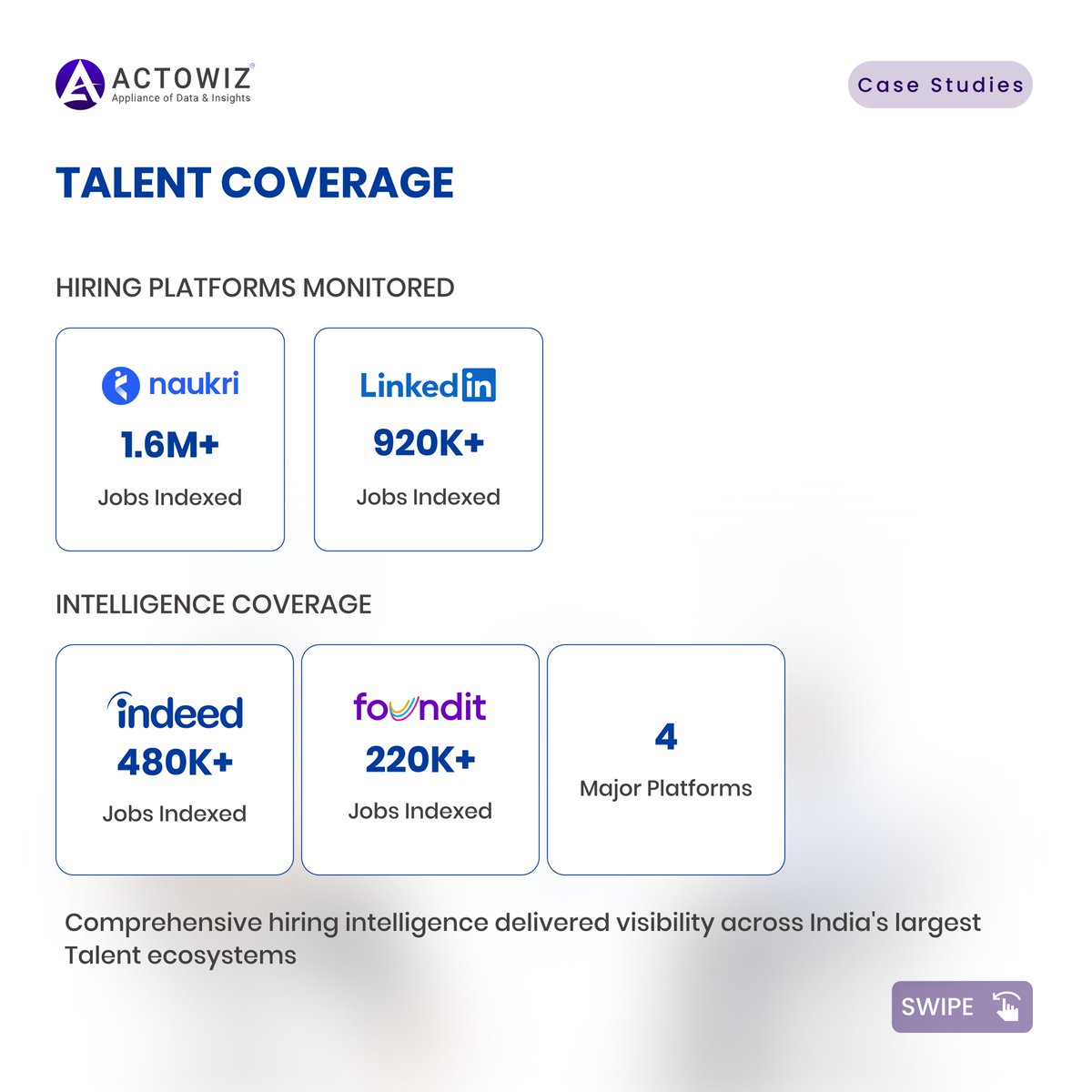 actowizsolution's tweet photo. ๐ผ Gain deeper workforce insights from hiring trends, skill demand, and talent market intelligence.
https://t.co/RvXks7SxDa
#ActowizSolutions #TalentIntelligence https://t.co/hnKHvkYX6a