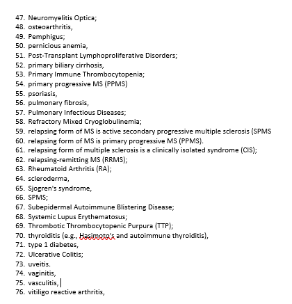 Biotech2050's tweet photo. Anyone tried going through the list of autoimmune diseases mentioned in this $TGTX Briumvi patent? I did and identified throughout the patent description quite a few. Check me.
Imagine how great it would be for Type 1 Diabetes patients if successful 
https://t.co/9bdg0eAL0P https://t.co/KnlyeoEk5x