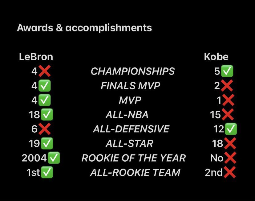 TheSoleSource1's tweet photo. @Xanthos24 Bless your non knowing basketball heart bruh 🤣🤣🤣🤣💪🏾 https://t.co/zQ1t8RyTpQ