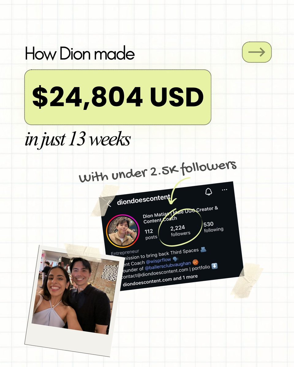 diondoescontent tweet picture