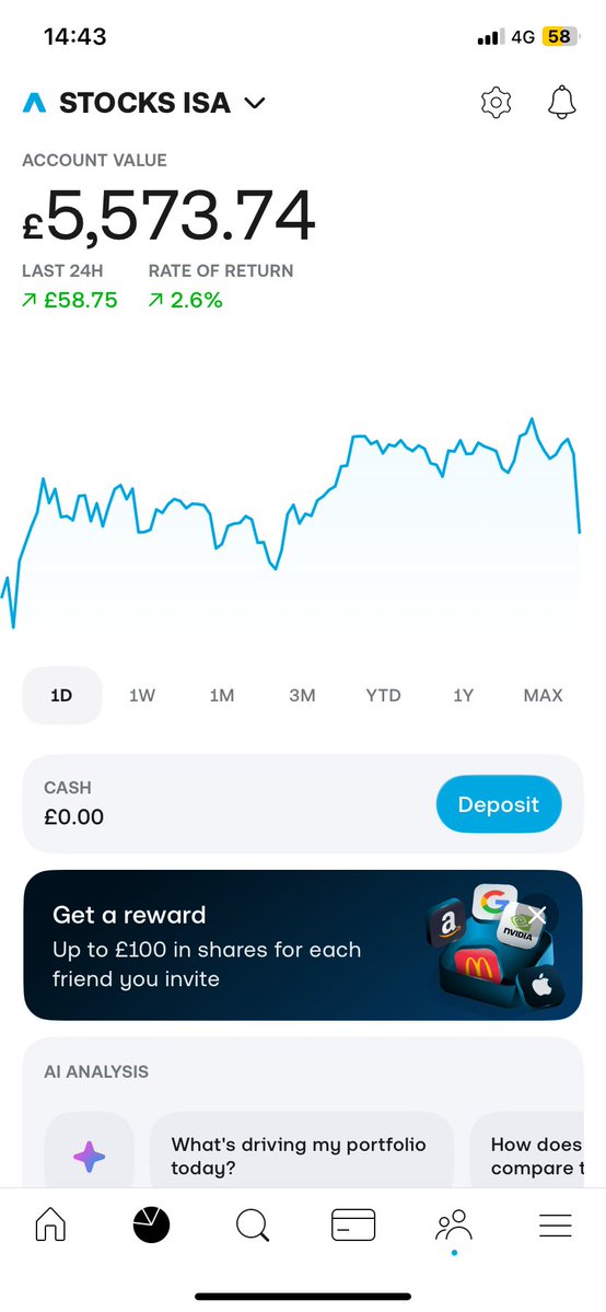 Eryk | Investor tweet media