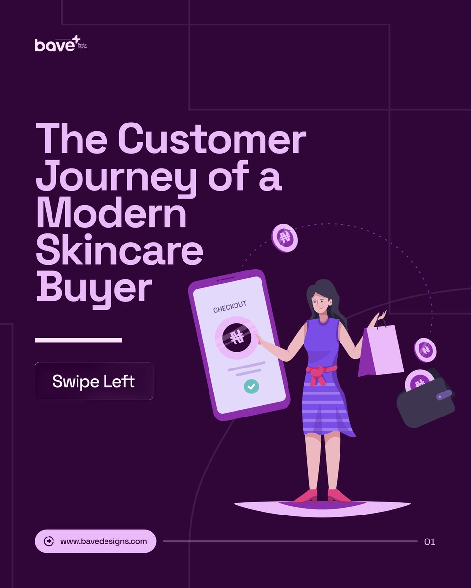 bavedesign's tweet photo. From the moment a buyer sees your skincare brand to the moment they pay, the path should be clear and simple.
Your website should guide this journey.
Swipe to see how.
#BaveDesignStudio #CustomerJourney #SkincareEcom https://t.co/AqAVu2oiH3