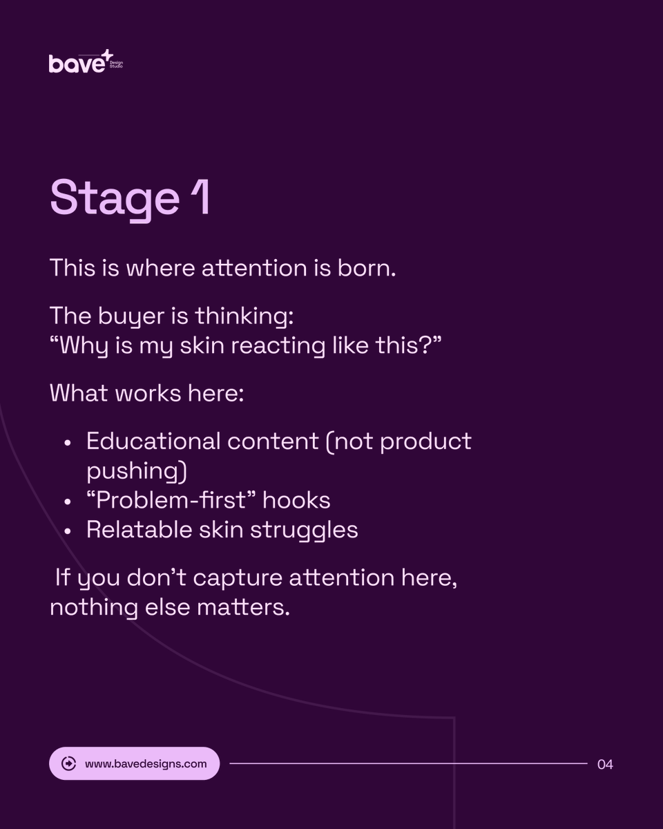 bavedesign's tweet photo. #BaveDesignStudio #CustomerJourney #SkincareEcom https://t.co/a4UHEMkbfV