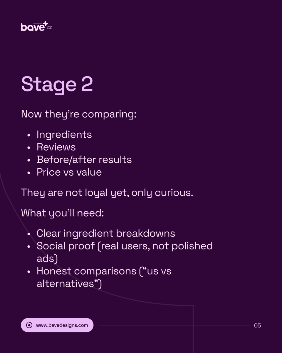 bavedesign's tweet photo. #BaveDesignStudio #CustomerJourney #SkincareEcom https://t.co/a4UHEMkbfV